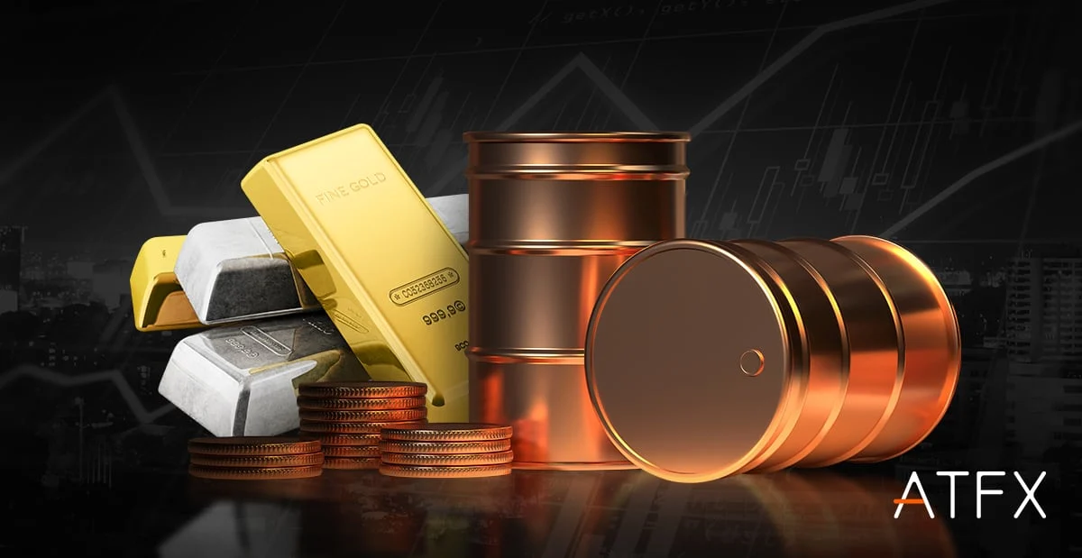trademilaan Commodities Pro
